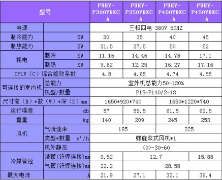 香港公开免费资料大全