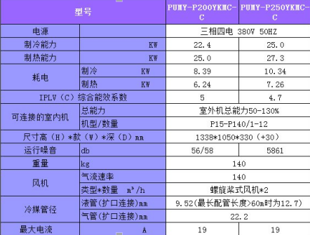 香港公开免费资料大全