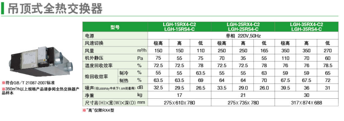 香港公开免费资料大全