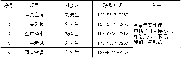 香港公开免费资料大全