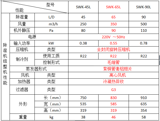 香港公开免费资料大全